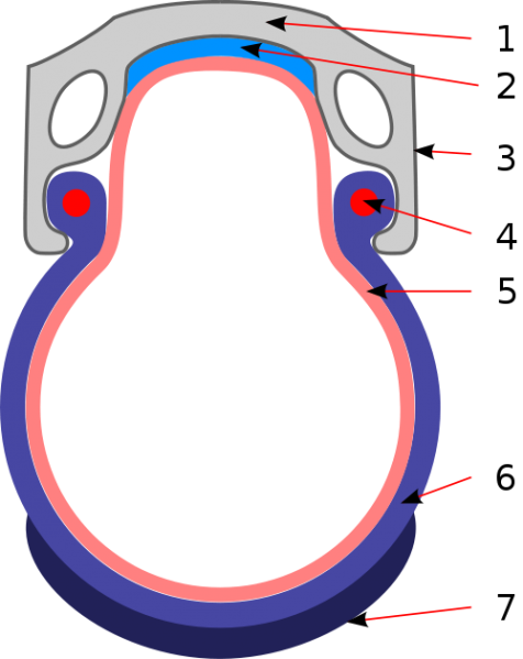 Datei:Wulstreifen.png