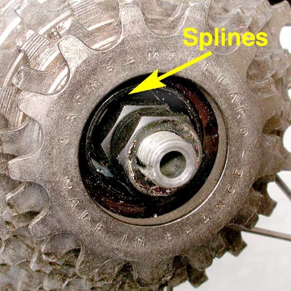Datei:Frwl-sachs.jpg