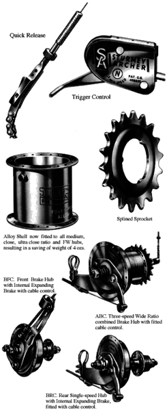 Datei:Parts.png