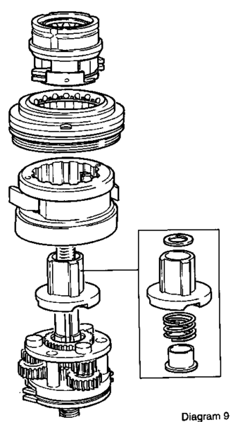 Datei:Sprint9.png