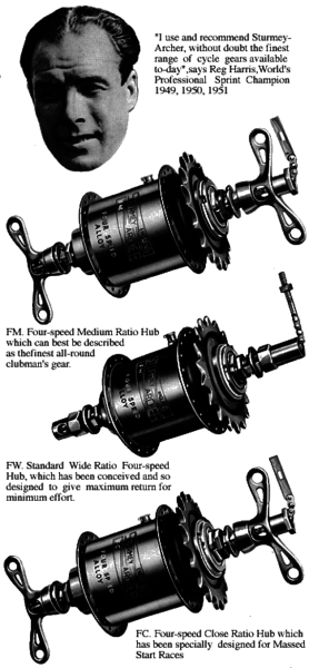 Datei:F-series.png