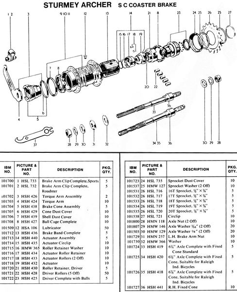 Datei:Sc-coaster-brake.jpg