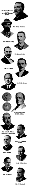 Datei:Patriarchs.png